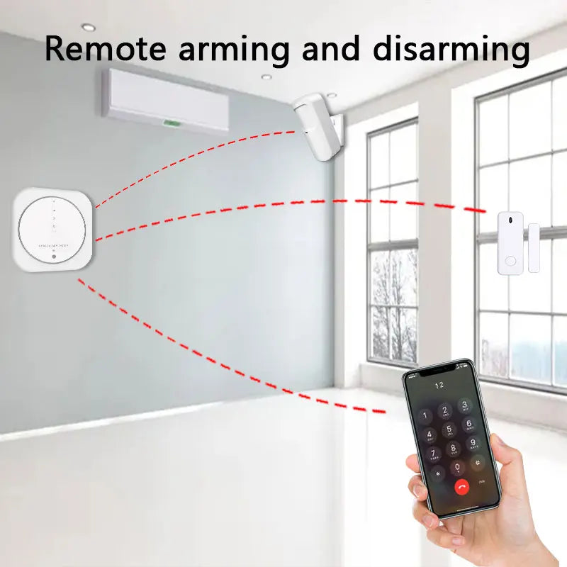 Tuya 433MHz Wireless WiFi GSM Home Security Alarm System