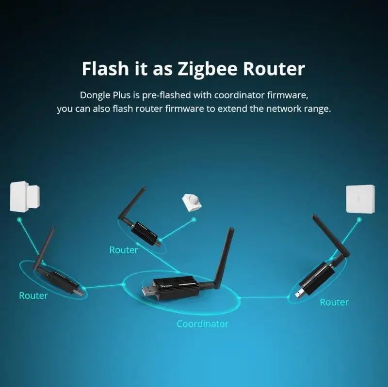 SONOFF ZB Dongle-E Wireless Zigbee Gateway Analyzer