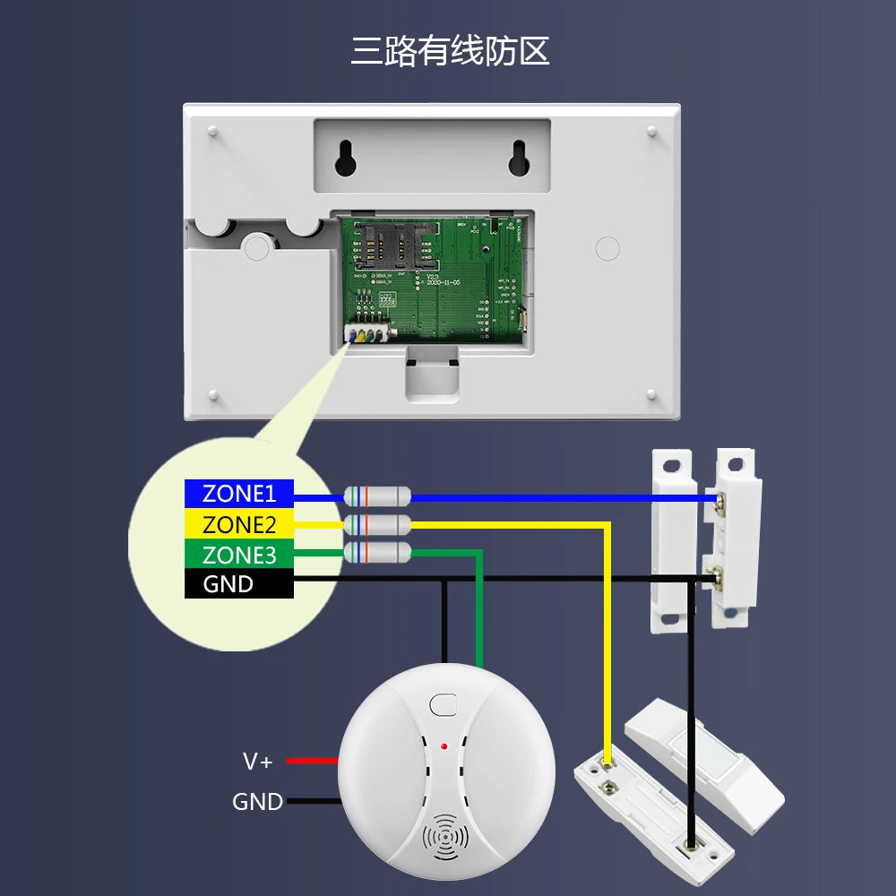 PGST Smart Life Alarm System for Home